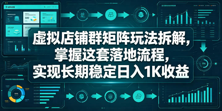 虚拟店铺群矩阵玩法拆解，掌握这套落地流程，实现长期稳定日入1K收益【揭秘】 - 臻优资源网