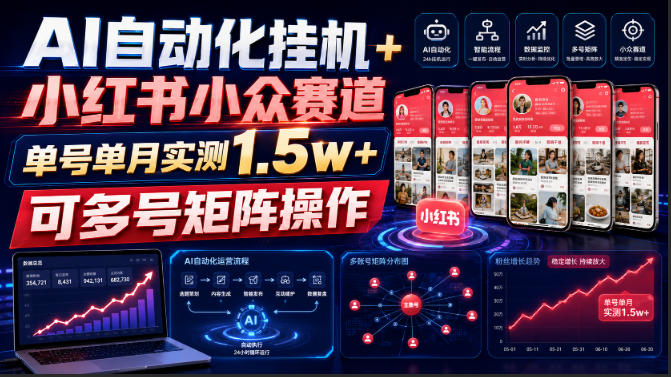 AI自动化挂G+小红书小众赛道，单号单月实测1.5w+，可多号矩阵操作【揭秘】 - 臻优资源网