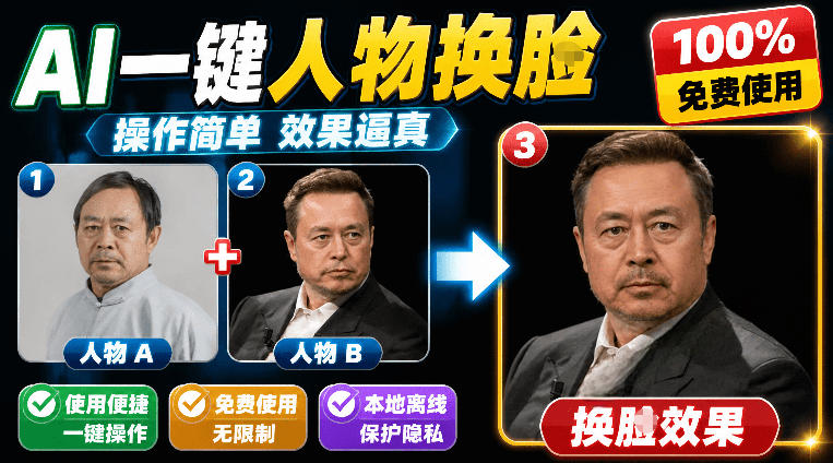 纯离线本地运行！AI一键人物lian部替换软件，支持图片换lian，效果逼真，最便捷换lian工具FaceSwap - 臻优资源网