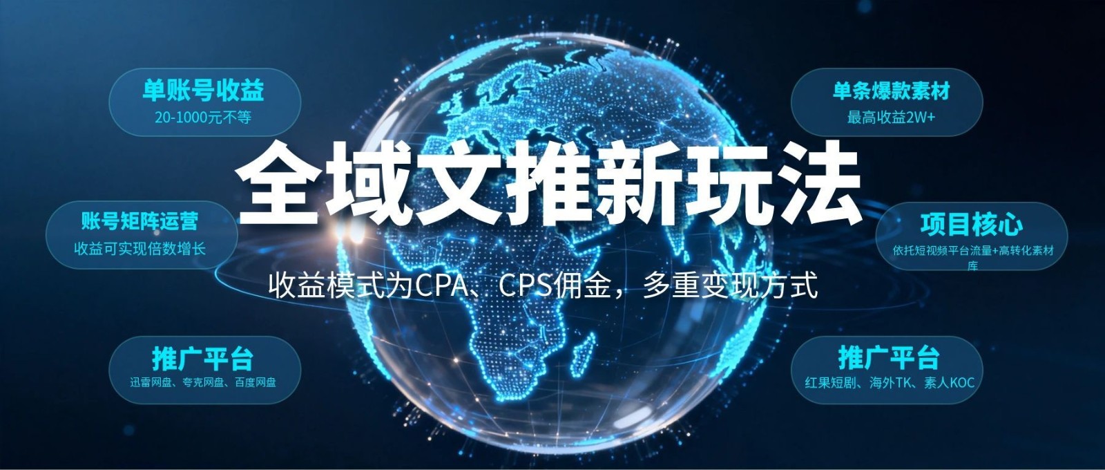 全域文推新玩法：收益模式为CPA、CPS佣金，多重变现方式 - 臻优资源网