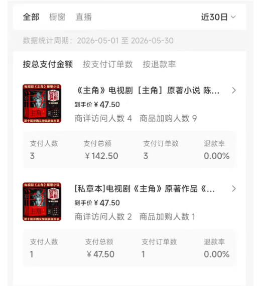 图片[5] - 最新AI书单变现实战课，学会蹭电视剧热度，追热点书籍，快速变现，出单100+，日入四位数 - 臻优资源网