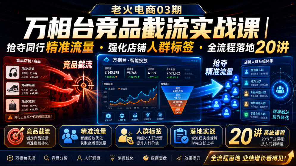 老火电商03期・万相台竞品截流实战课｜抢夺同行精准流量・强化店铺人群标签・全流程落地20讲 - 臻优资源网