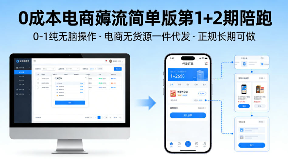 0成本电商薅流简单版第1+2期陪跑，0-1纯无脑操作，电商无货源一件代发，正规长期可做 - 臻优资源网