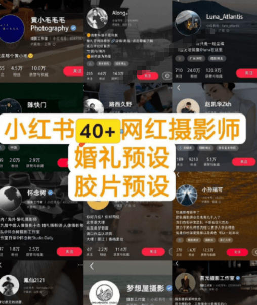 图片[2] - 独家高质量调色素材合集！精选小红书40+多位网红婚礼/人像/风光摄影师的预设，按姓名整理，建议收藏！ - 臻优资源网