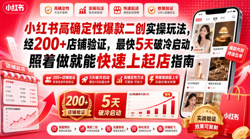 小红书高确定性爆款二创实操玩法，经200+店铺验证，最快5天破冷启动，照着做就能快速上起店指南 - 臻优资源网