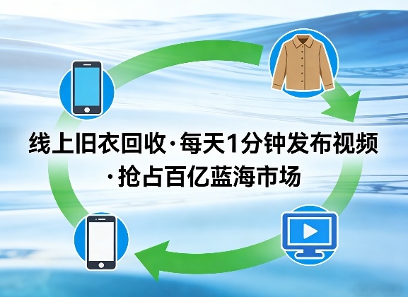 线上旧衣回收项目，我们给你提供视频，每天花一分钟发布视频，抢占百亿蓝海市场【揭秘】 - 臻优资源网