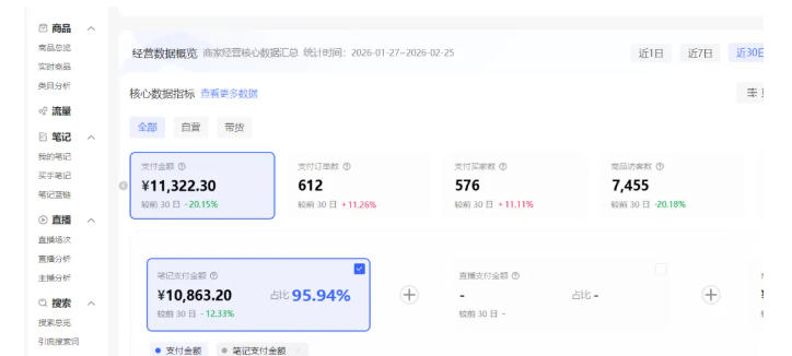 图片[2] - 小红书虚拟矩阵4.0：单店4带1矩阵，单店月被动成交1.1W，可工作室矩阵放大 - 臻优资源网