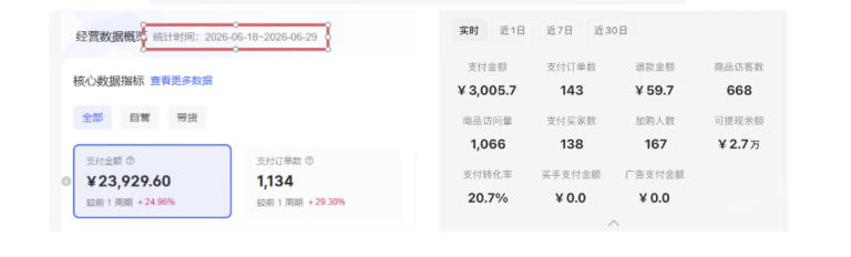 图片[3] - 8月AI小红书虚拟电商Pro训练营，手把手带你从0到1跑通虚拟电商全流程，给普通人的最短商业变现路径（更新0824） - 臻优资源网