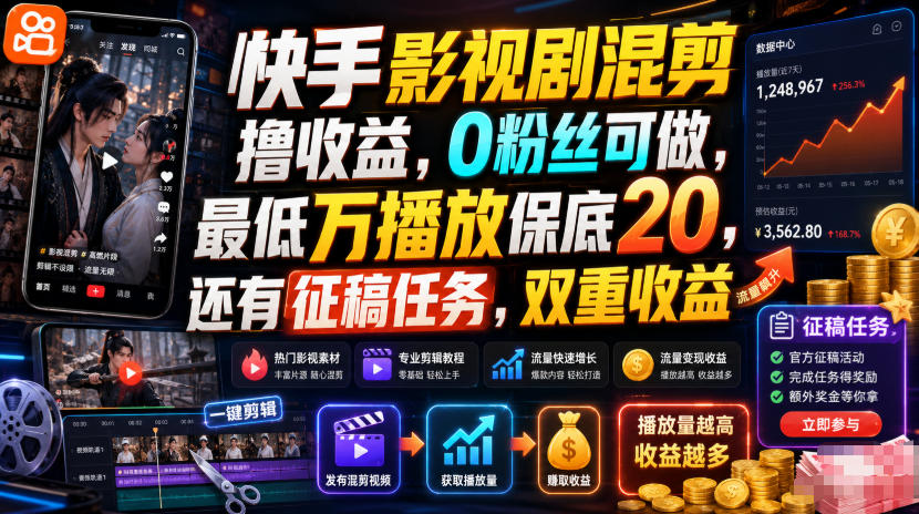 快手影视剧混剪撸收益，0粉丝可做，最低万播放保底20，还有征稿任务，双重收益 - 臻优资源网