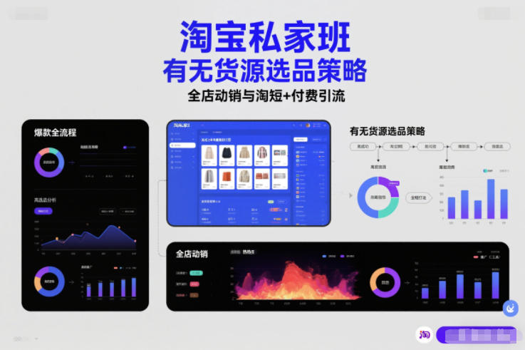 淘宝私家班，有无货源选品策略，高成功率爆款全流程打法，全店动销与淘短+付费引流（更新2026年5月22日） - 臻优资源网