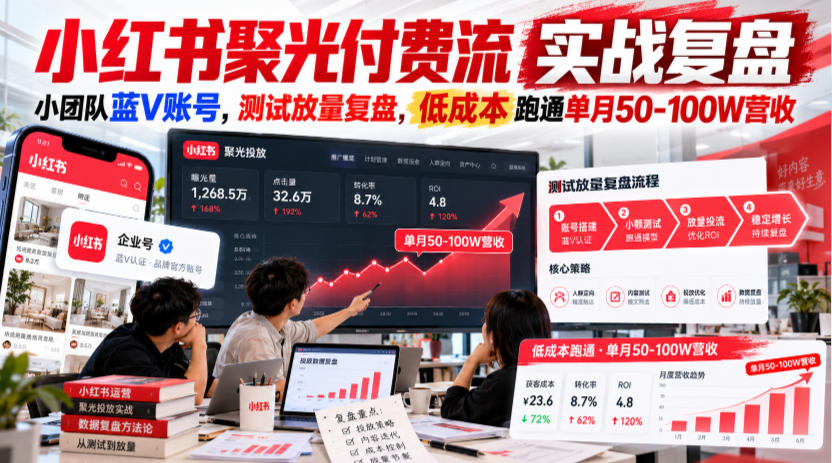 小红书聚光付费流实战复盘｜小团队蓝V账号，测试放量复盘，低成本跑通单月50‑100W营收【文档】 - 臻优资源网
