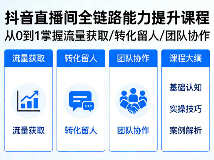 抖音直播间浓缩版视频课程，从0到1掌握直播间流量获取、转化留人、团队协作的全链路能力 - 臻优资源网