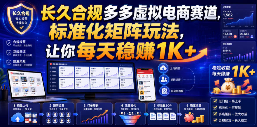 长久合规多多虚拟电商赛道，标准化矩阵玩法，让你每天稳賺1K+【揭秘】 - 臻优资源网