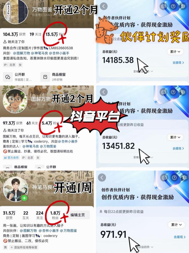 图片[2] - 抖音17W粉丝博主亲授AI作图实战教学，0基础轻松学，可入创作者伙伴计划，接单收徒双增收 - 臻优资源网