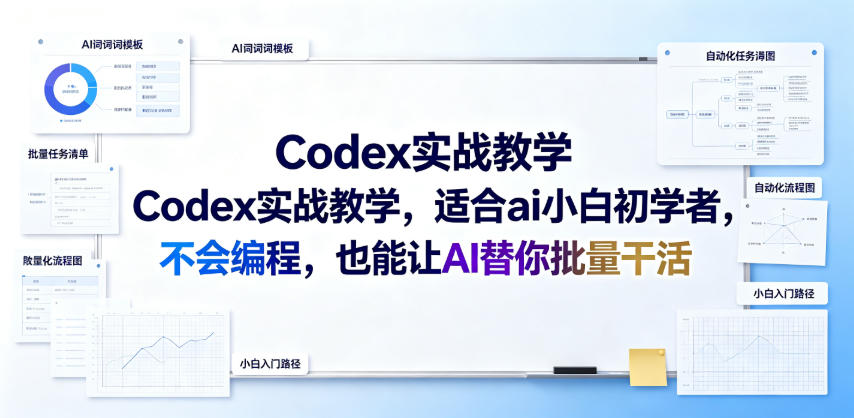 Codex实战教学，适合ai小白初学者，不会编程，也能让AI替你批量干活 - 臻优资源网