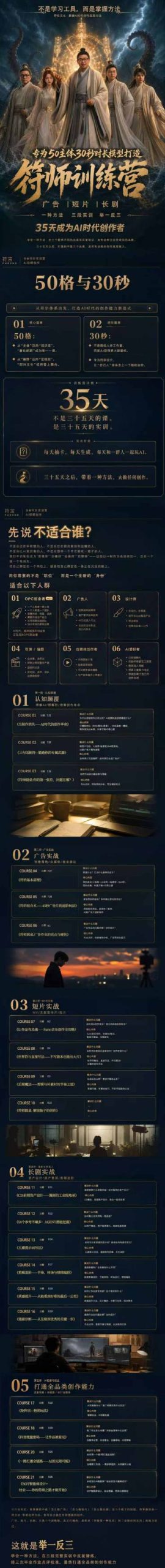 图片[2] - 多参宗符师训练营，35天成为AI时代创作者，广告|短片|长剧，一种方法，三段实训，举一反三，打通全品类的创作能力 - 臻优资源网