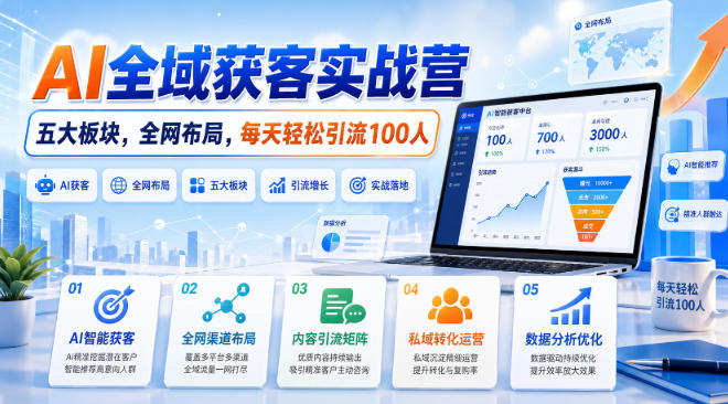 AI全域获客实战营，五大板块，全网布局，每天轻松引流100人 - 臻优资源网
