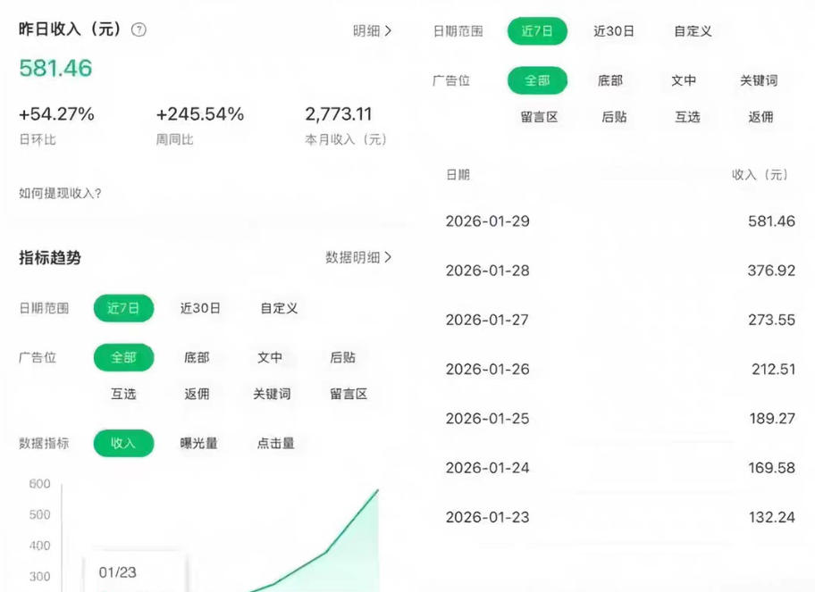 图片[2] - 公众号订阅号流量主智能体玩法教学，不费脑子，每天几分钟，轻松日入5张+ - 臻优资源网
