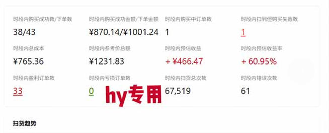 图片[5] - 三款长期稳定AI自动化游戏项目，日入1k，批量矩阵提升收入，零基础普通人直接上手！【揭秘】 - 臻优资源网
