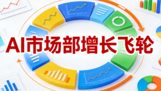 AI市场部增长飞轮，从1-100的电商内容提效实战，让优质内容成为你的流量引擎 - 臻优资源网