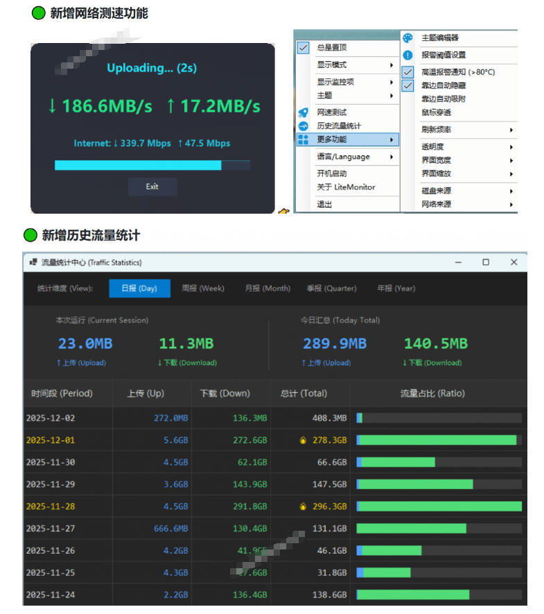 图片[2] - Github超过3.3K Stars！电脑桌面硬件监控工具，界面好看又好用，实时CPU/GPU/网速实时显示LiteMonitor - 臻优资源网