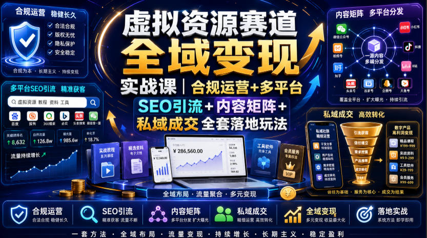 虚拟资源赛道全域变现实战课｜合规运营+多平台SEO引流+内容矩阵+私域成交全套落地玩法 - 臻优资源网