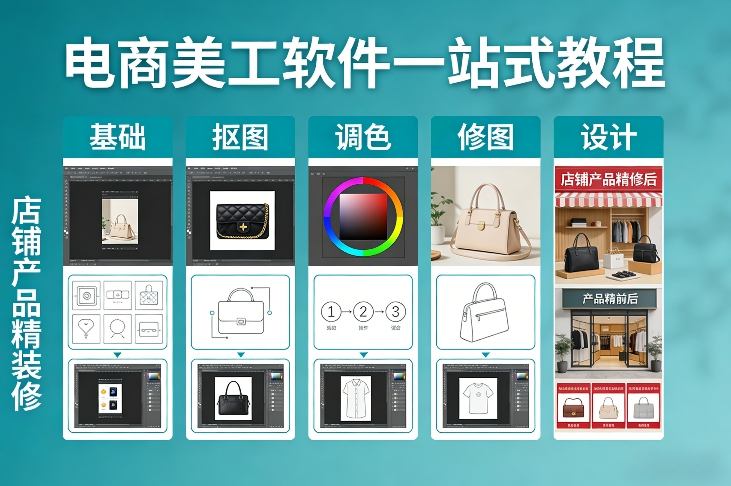 电商美工软件一站式教程，基础/抠图/调色/修图/设计，店铺产品精装修 - 臻优资源网