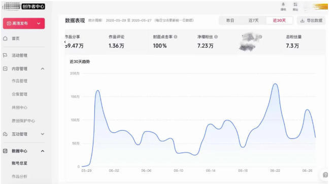 图片[7] - AI短视频起号实战项目，用AI做视频起号，45天涨粉12W，一条广告8.5k，广告接到手软，引流、变现两不误！ - 臻优资源网