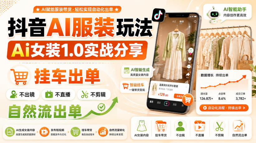 抖音AI服装玩法，Ai女装1.0实战分享，挂车出单，不出镜，不直播，不剪辑，自然流出单 - 臻优资源网