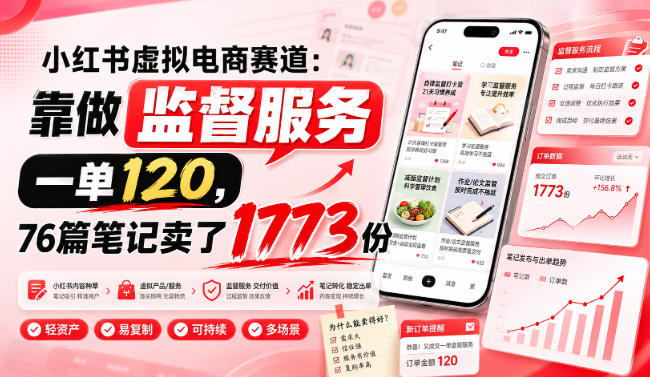 小红书虚拟电商赛道：靠做监督服务，一单120，76篇笔记卖了1773份 - 臻优资源网