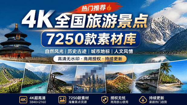 热门全国旅游风景素材！4K全国旅游景点素材库，7250款素材，旅行达人城市航拍风景风光高清短视频 - 臻优资源网