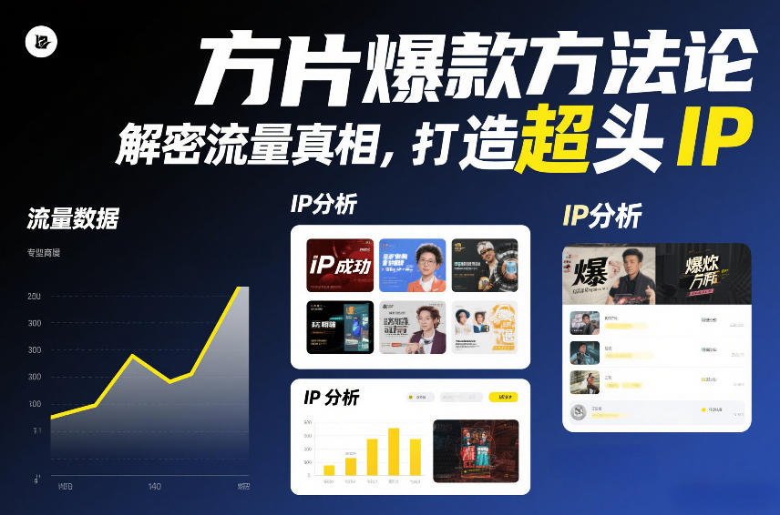 方片爆款方法论，解密流量真相，打造超头IP - 臻优资源网