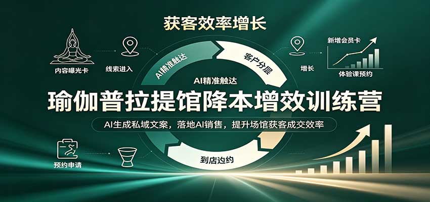 瑜伽普拉提馆降本增效训练营：AI生成私域文案，落地AI销售，提升场馆获客成交效率 - 臻优资源网
