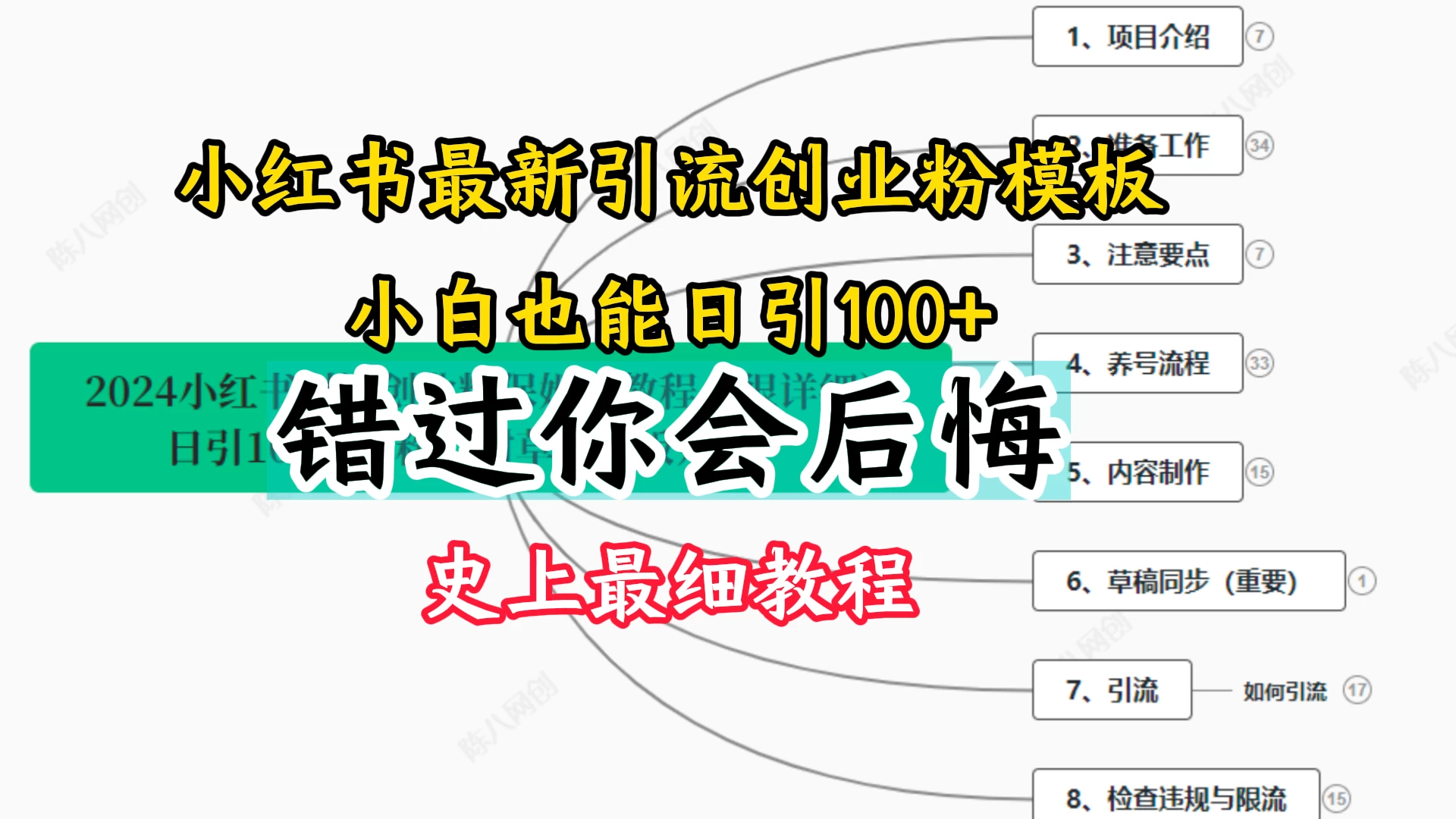 2024小红书引流创业粉，史上最细教程，手把手教你引流 - 项目资源网