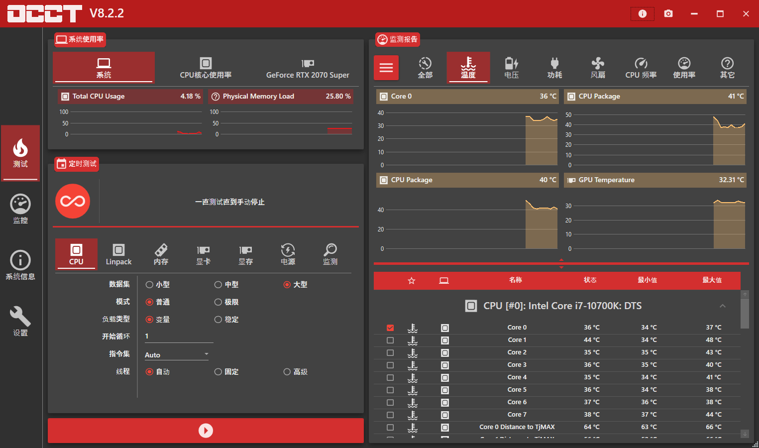 电脑硬件检测工具 OCCT v11.0.16 绿色版 - 项目资源网
