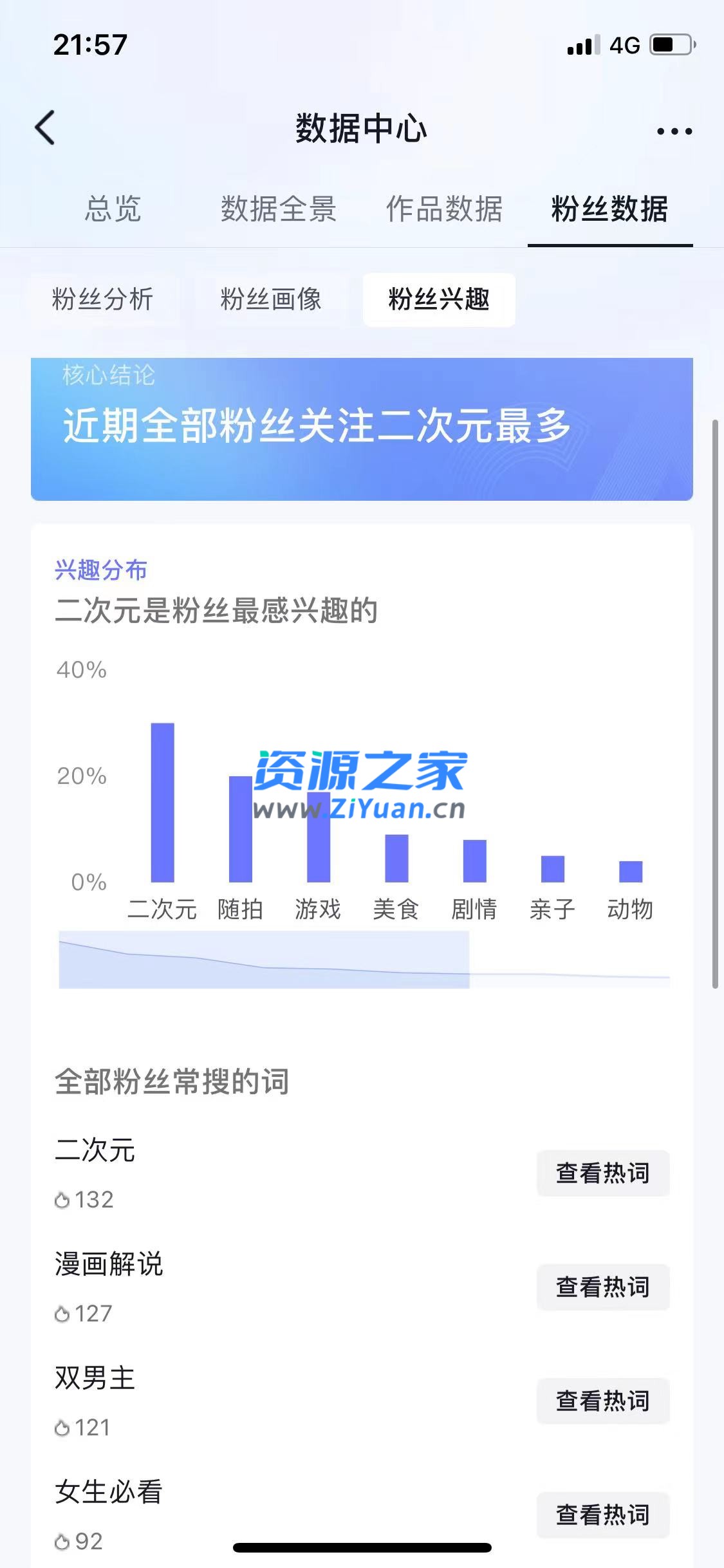 小说推文项目进阶版: AI 小说推文,从零到一全流程拆解 小说推文项目进阶版: AI 小说推文,从零到一全流程拆解