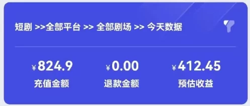 图片[2] - 2024最新抖音短剧推广，卡图文发视频 直接无脑搬 百分百不违规 轻松月入1W+ - 项目资源网