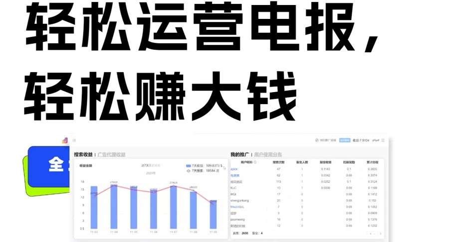 独家技巧！电报运营新风口，免费发送器+会员技巧，赚钱就是这么简单！ - 项目资源网