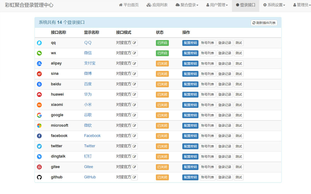 彩虹聚合登录系统源码开心版 简化用户登录注册 彩虹聚合登录系统源码开心版 简化用户登录注册