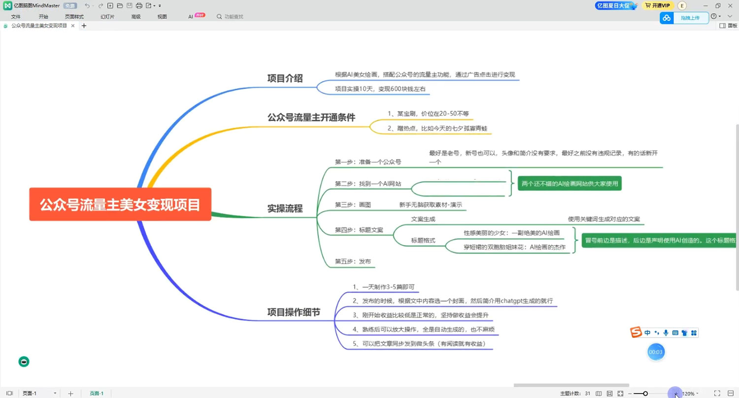 公众号流量主美女变现项目:利用 AI 无脑搬砖,实操 10 天变现 600+,越做越吃香的项目 公众号流量主美女变现项目:利用 AI 无脑搬砖,实操 10 天变现 600+,越做越吃香的项目