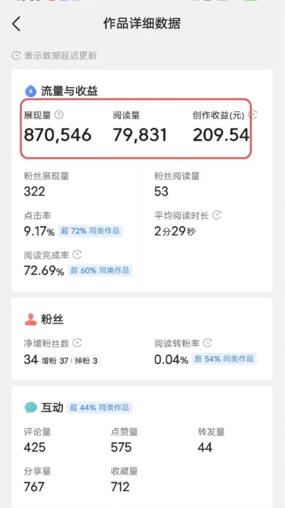 图片[2] - 每天复制、粘贴20分钟 头条轻松月入5000+  有手就可轻松操作 - 项目资源网