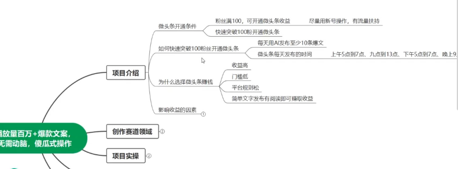 利用 AI 实现被动收入,单日收益几百上千,无需动脑,傻瓜式操作 利用 AI 实现被动收入,单日收益几百上千,无需动脑,傻瓜式操作