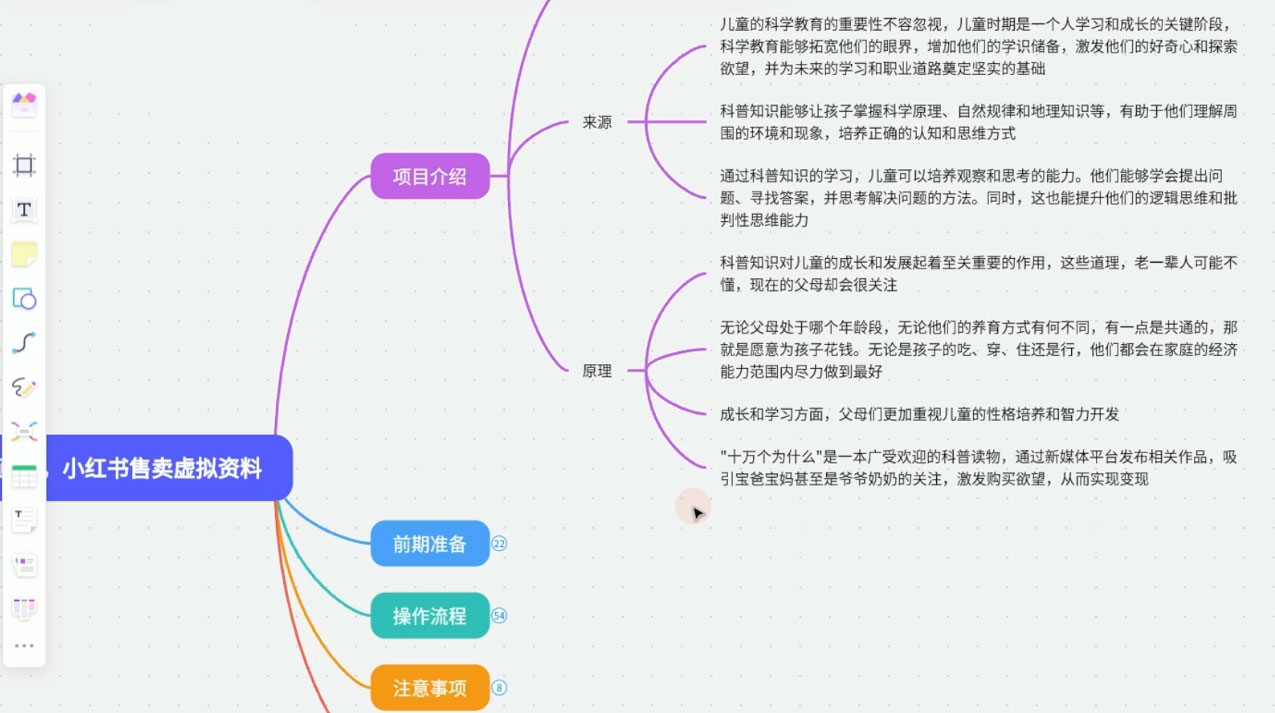 冷门蓝海赛道,利用软件文字生成动画片,小红书售卖虚拟资料 冷门蓝海赛道,利用软件文字生成动画片,小红书售卖虚拟资料