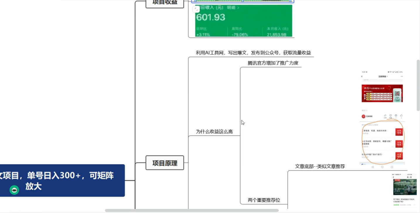 公众号 AI 爆文项目,单号日入 300+,可矩阵放大 公众号 AI 爆文项目,单号日入 300+,可矩阵放大