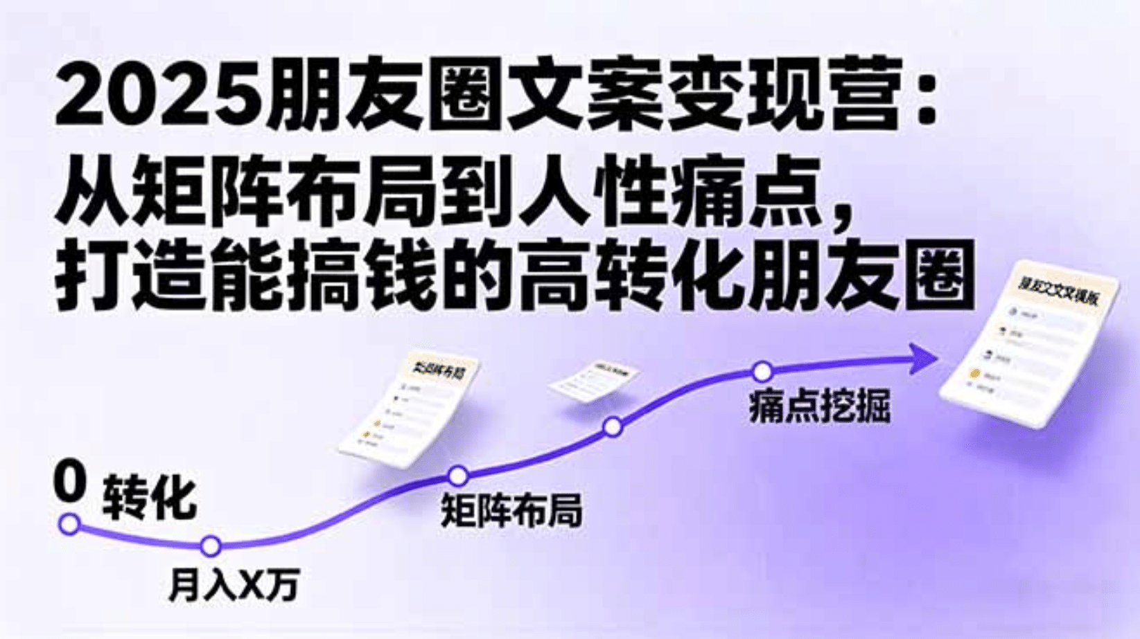 2025朋友圈文案变现营：从矩阵布局到人性痛点，打造能搞钱的高转化朋友圈 - 臻优资源网