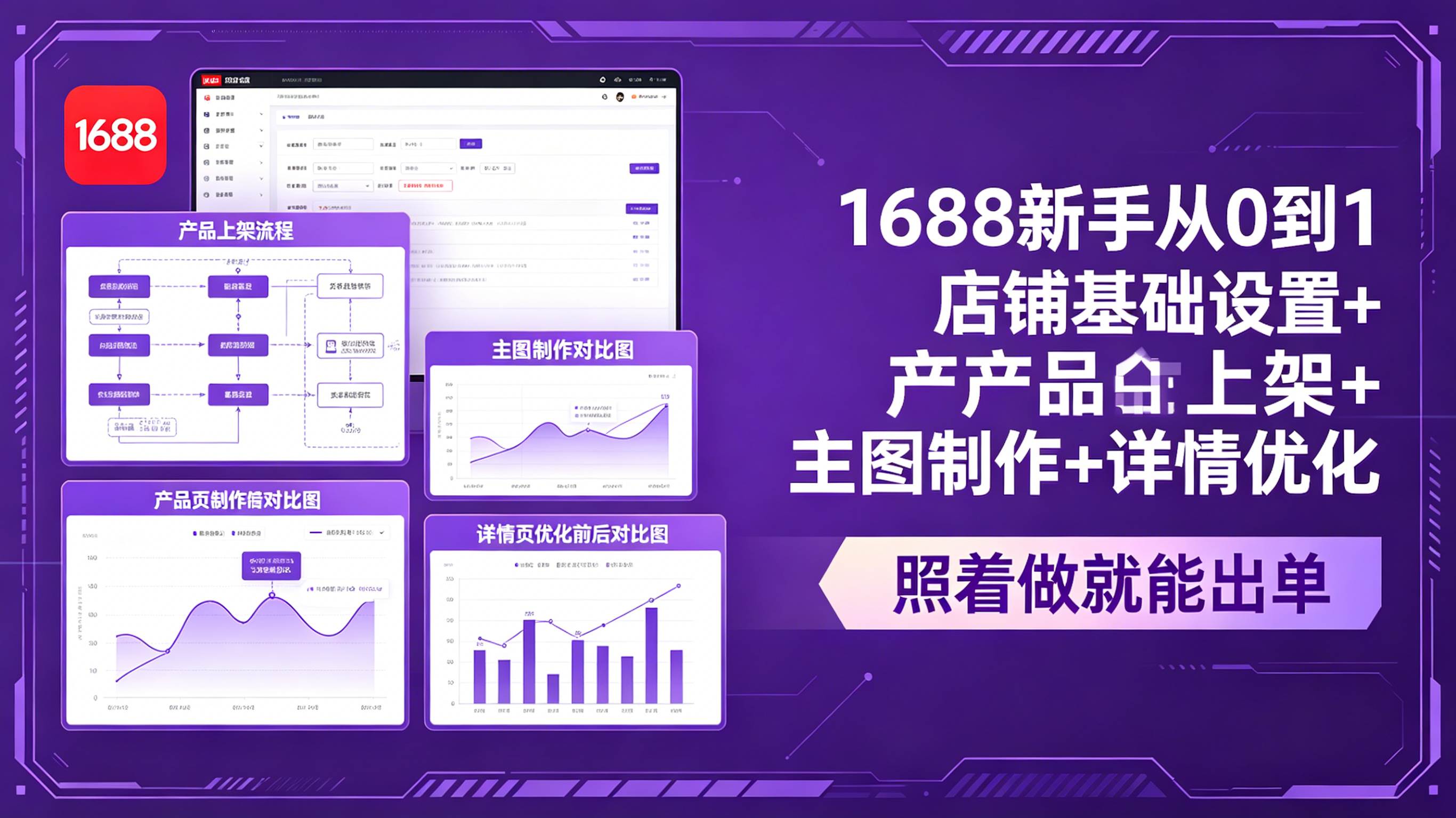 （18848期）1688新手从0到1：店铺基础设置+产品上架+主图制作+详情优化，照着做就能出单 - 项目资源网
