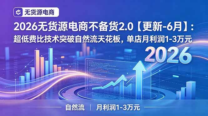 （18912期）2026无货源电商不备货2.0【更新-6月】：超低费比技术突破自然流天花板，单店月利润1-3万元 - 项目资源网